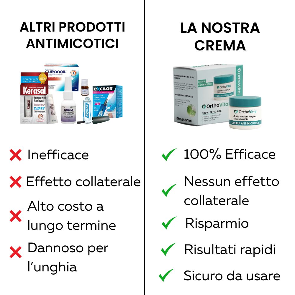 Crema Antimicotica