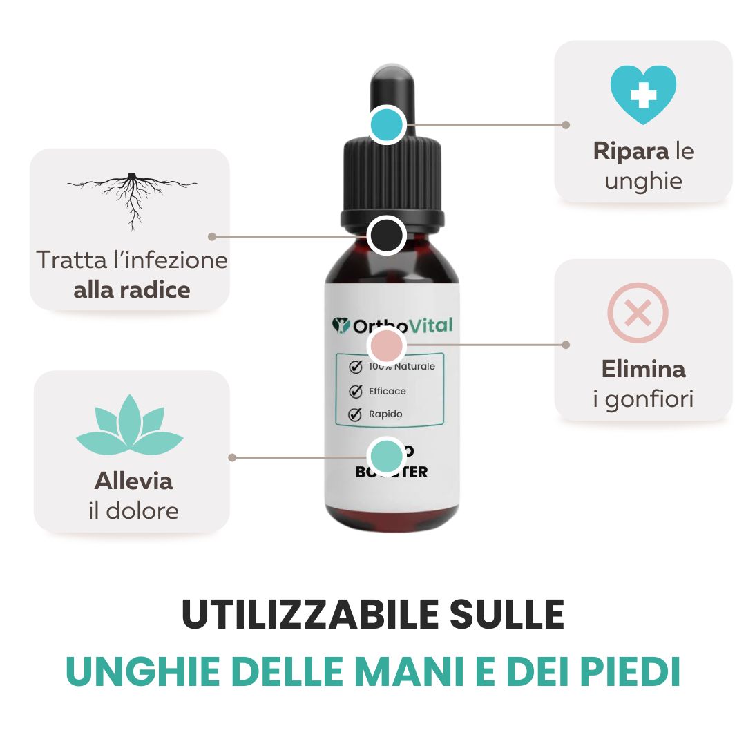 Siero booster